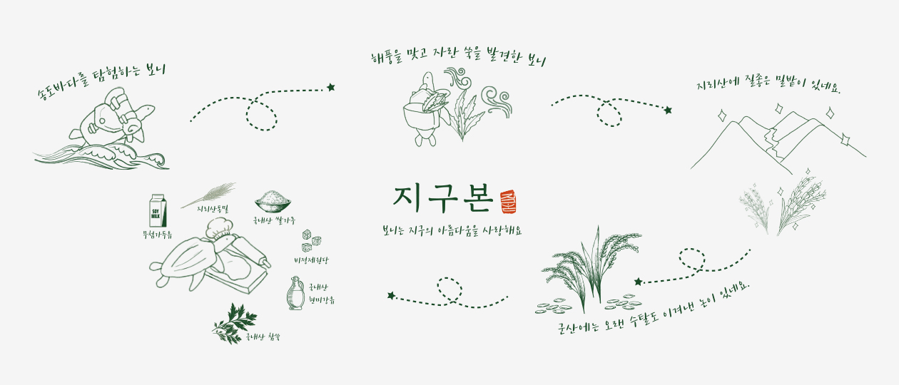 송도바다를 탐험하는 보니 → 해풍을 맞고 자란 쑥을 발견한 보니 → 지리산에 질좋은 밀밭이 있네요. → 군산에는 오랜 수탈도 이겨낸 논이 있네요. → 무첨가두유, 지리산통밀, 국내산 쌀가루, 비정제원당, 국내산 현미강유, 국내산 참쑥